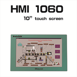 Màn hình dao diện HMI 1060 Brainchild